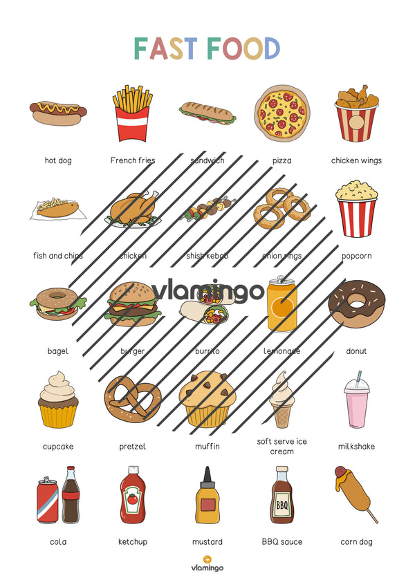 de englisch fast food vocabulary poster 004