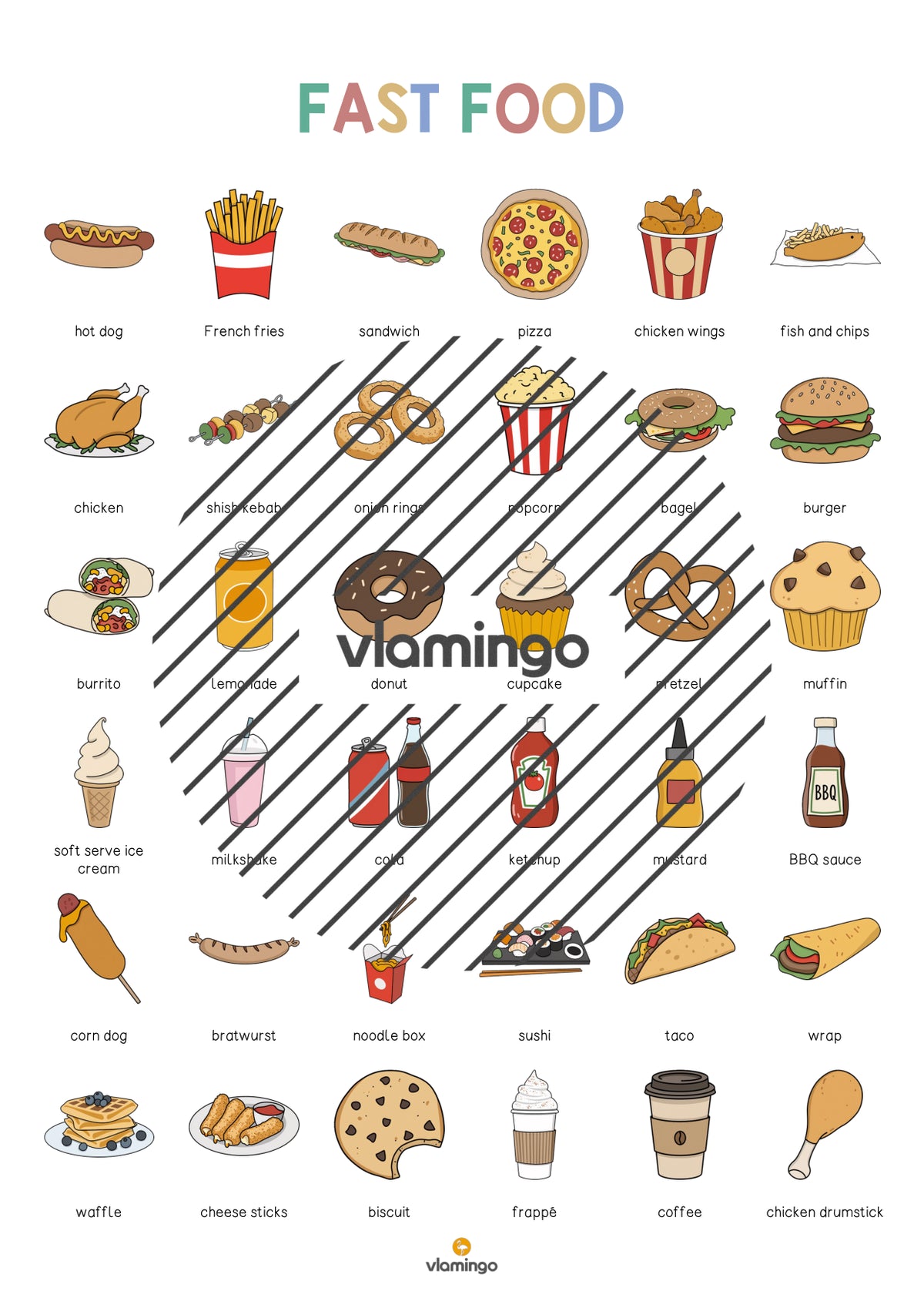 de englisch fast food vocabulary poster 005