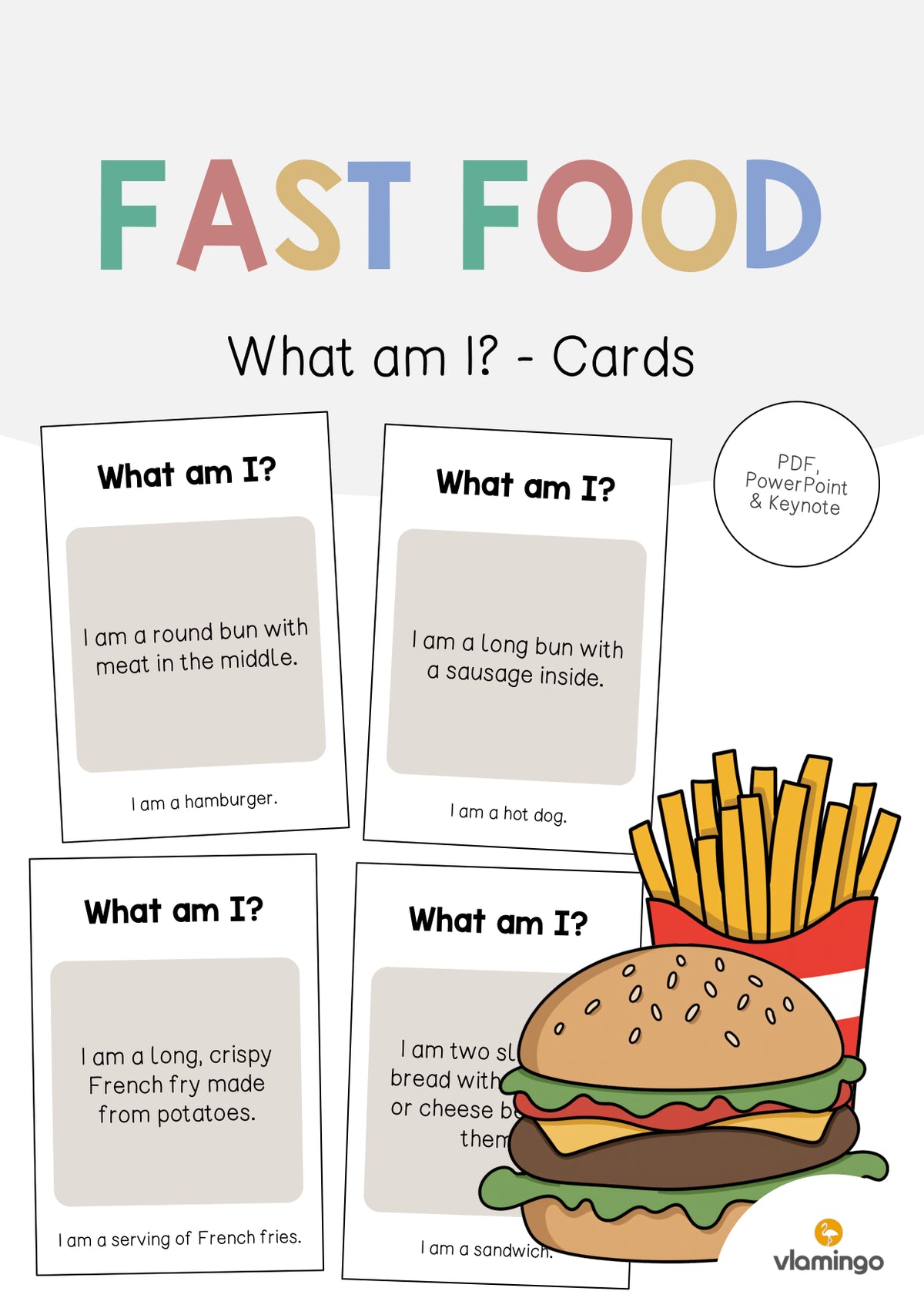 de englisch fast food what am i cards 001