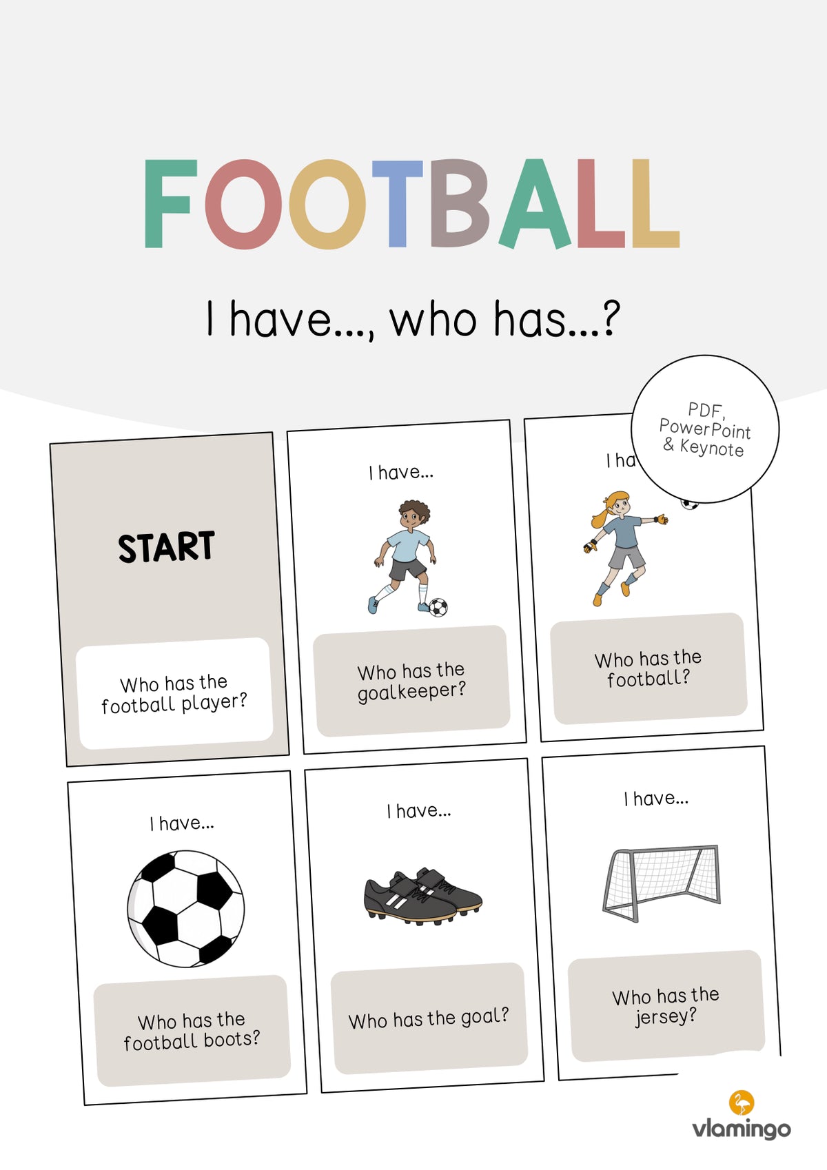 de englisch football i have who has 001