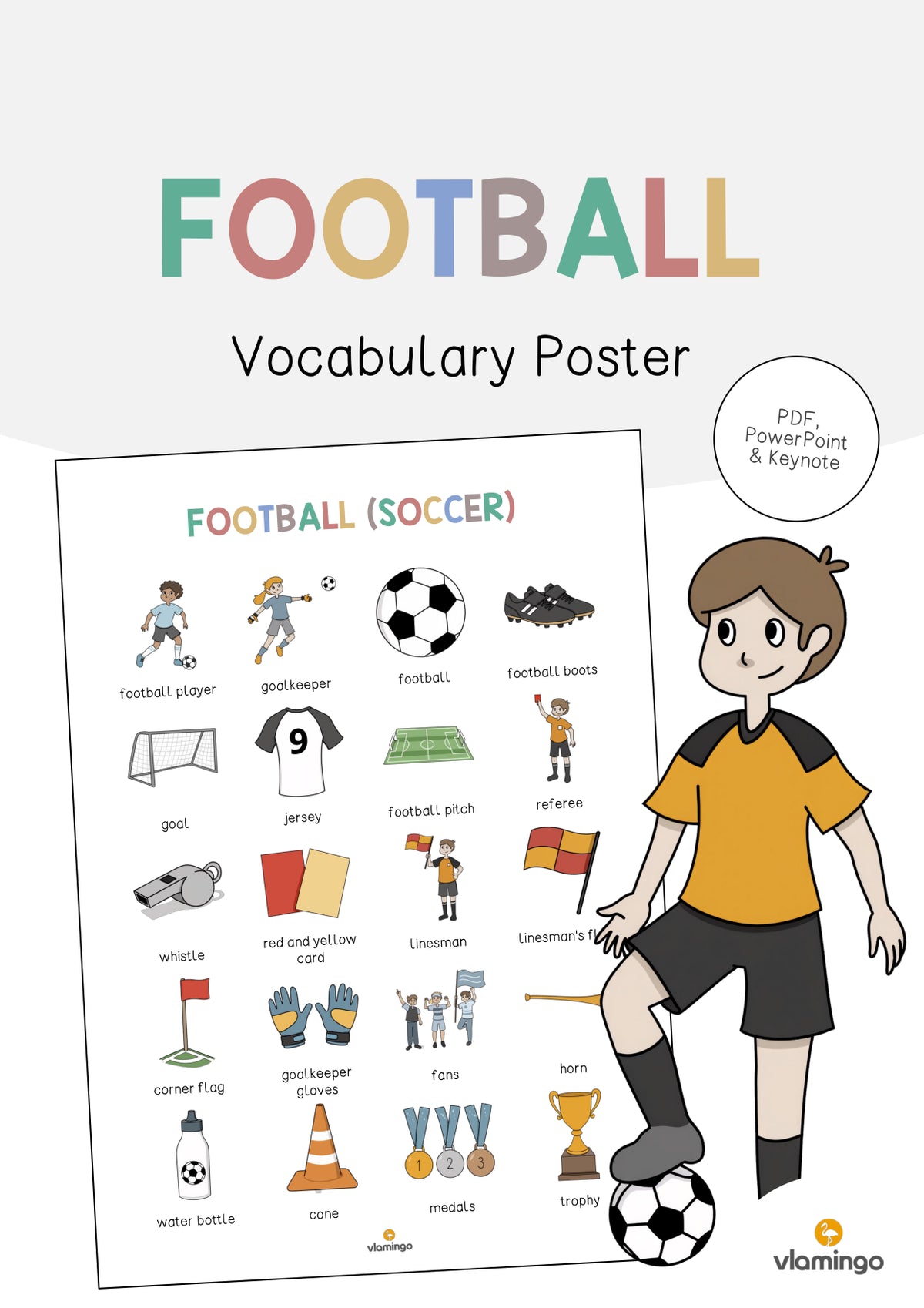 de englisch football vocabulary poster 001