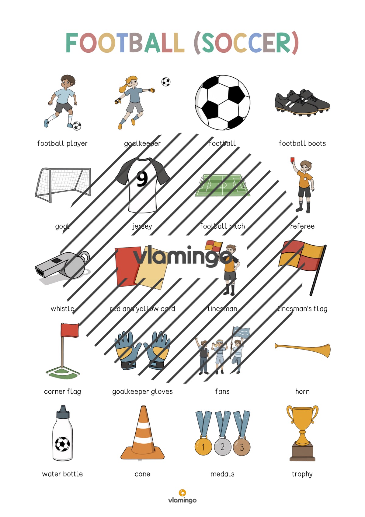 de englisch football vocabulary poster 003
