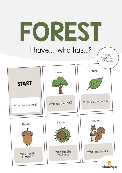 Forest / Wald: I have..., who has...? (Englisch)