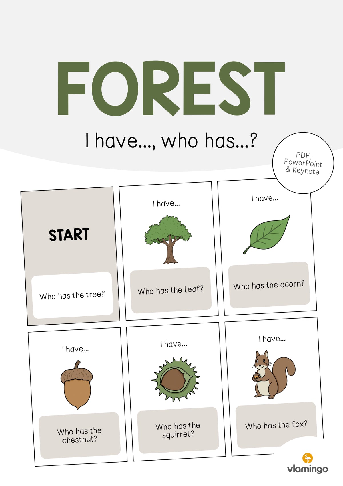 de englisch forest i have who has 001
