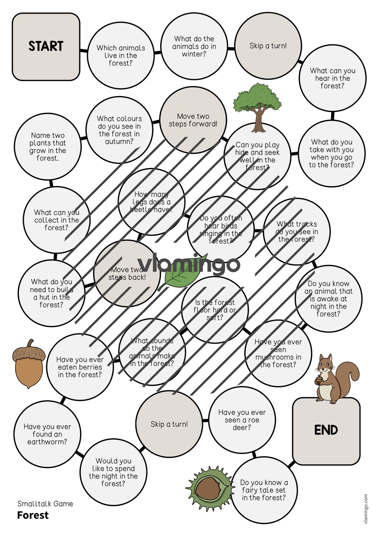 de englisch forest smalltalk game 003
