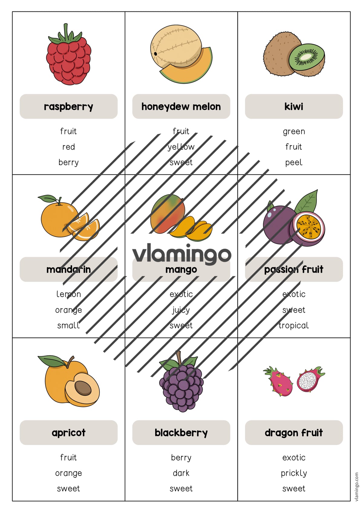 de englisch fruits dont say it 005