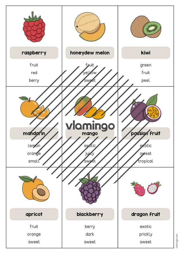 de englisch fruits dont say it 005