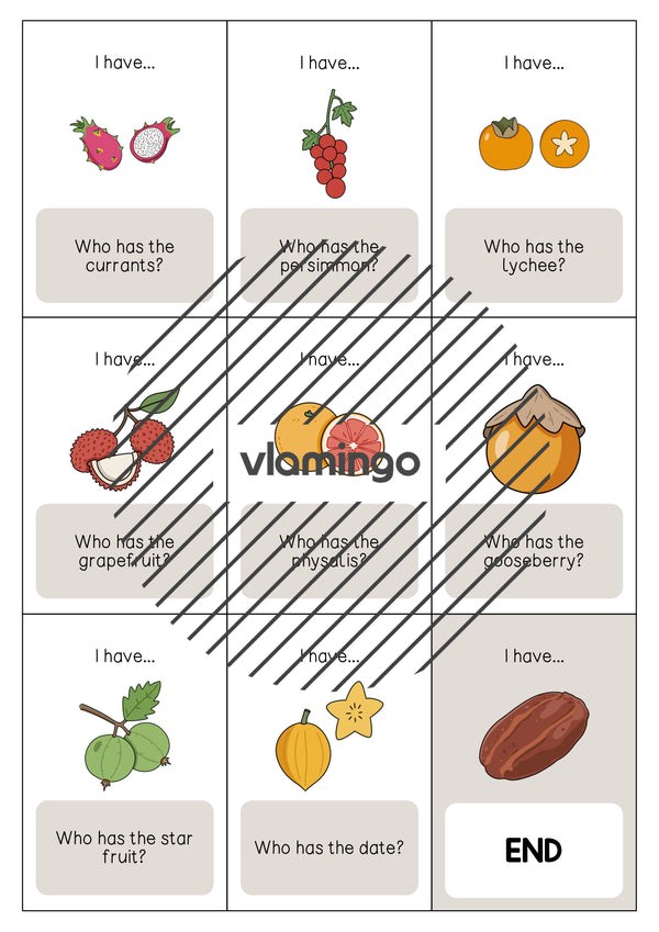de englisch fruits i have who has 006