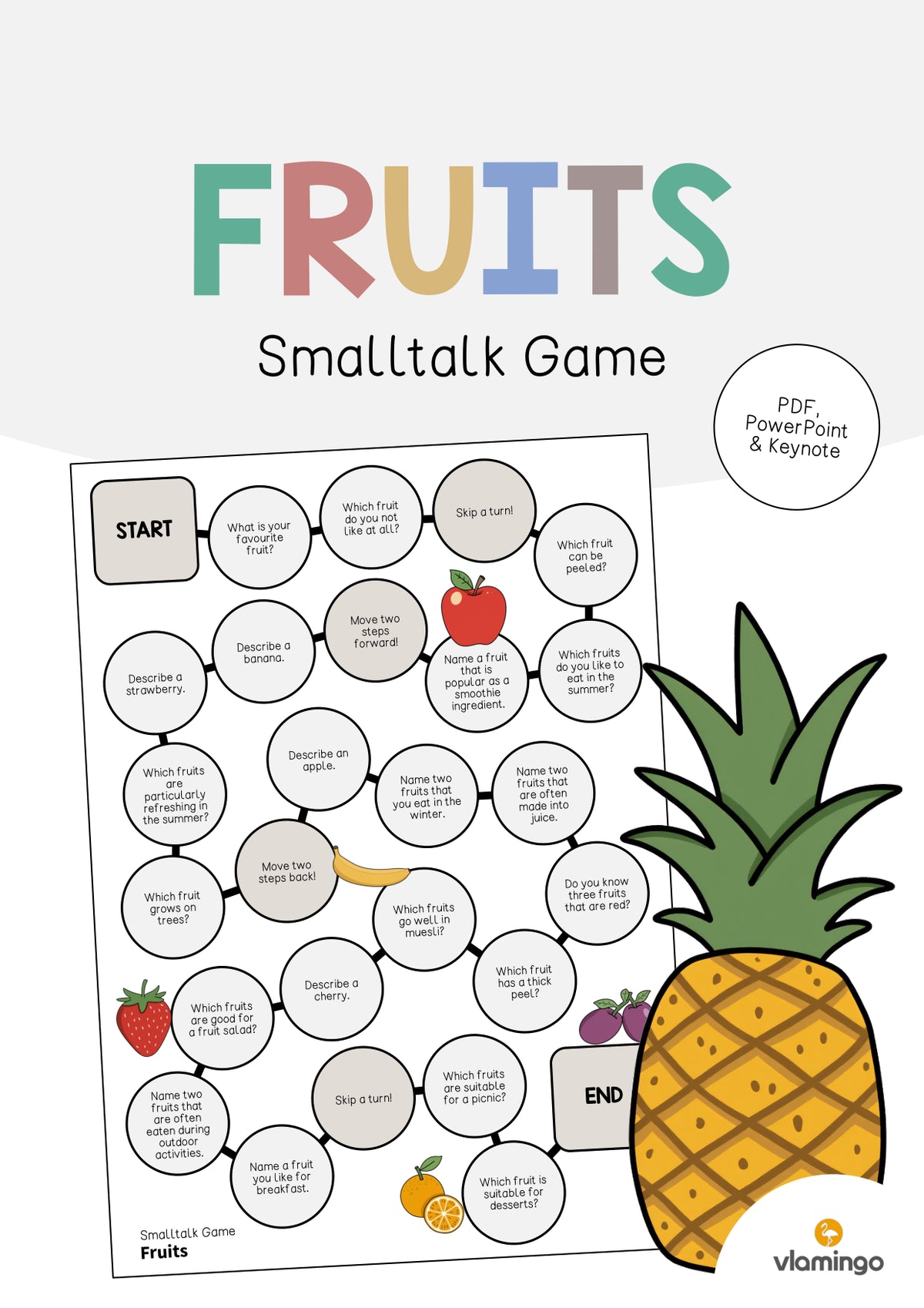 de englisch fruits smalltalk game 001