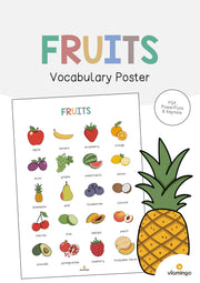 de englisch fruits vocabulary poster 001