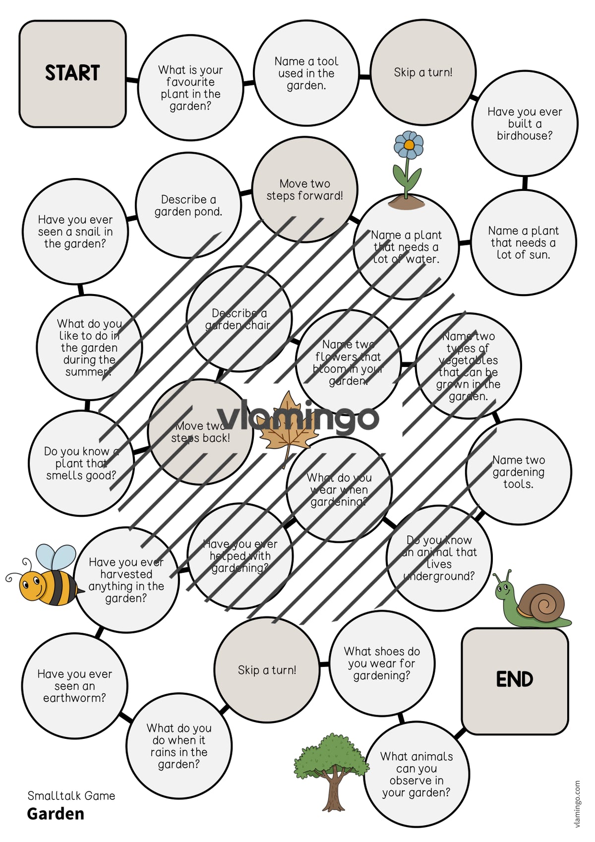 de englisch garden smalltalk game 003
