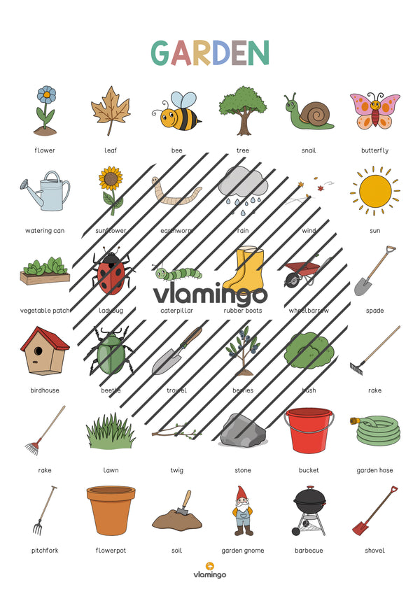 de englisch garden vocabulary poster 005