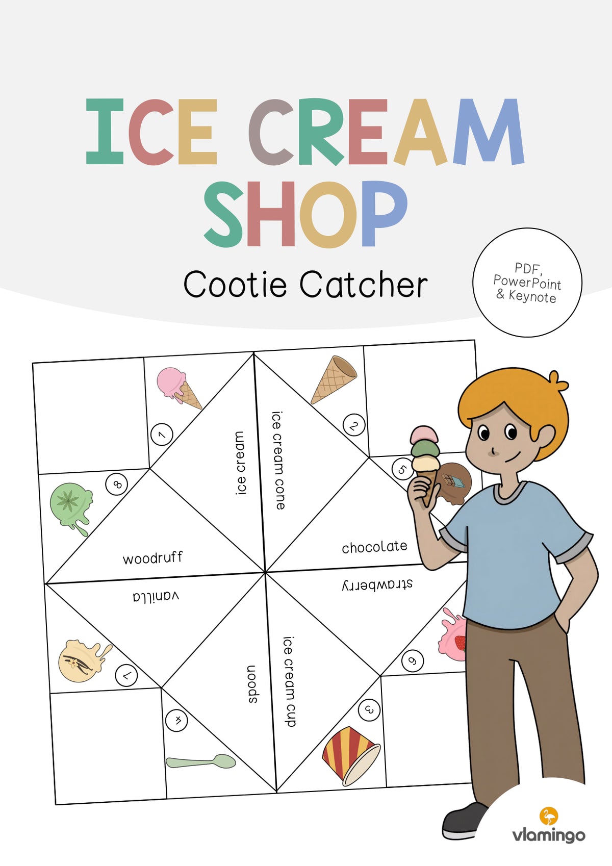 de englisch ice cream shop cootie catcher 001