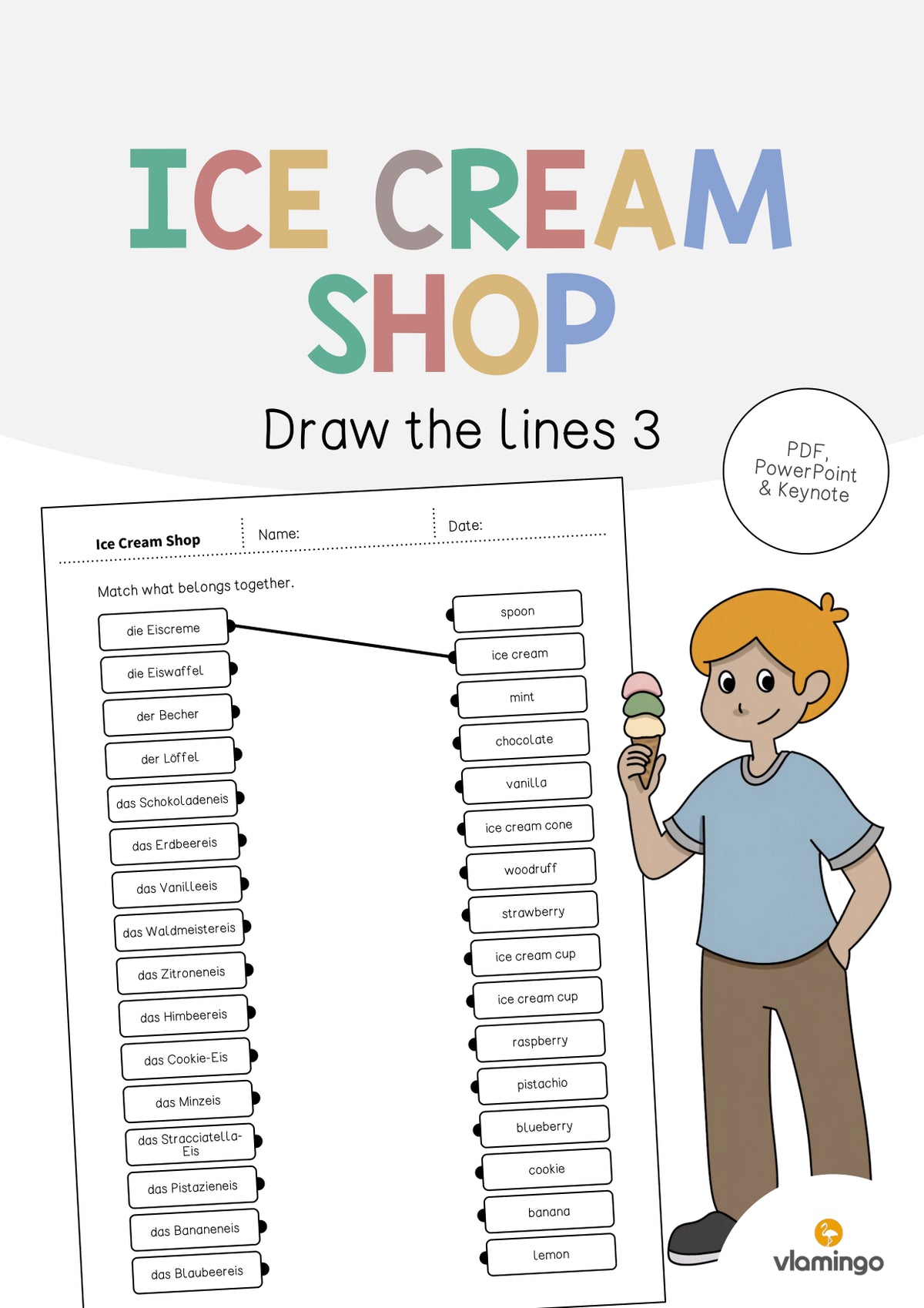 de englisch ice cream shop draw the lines 3 001