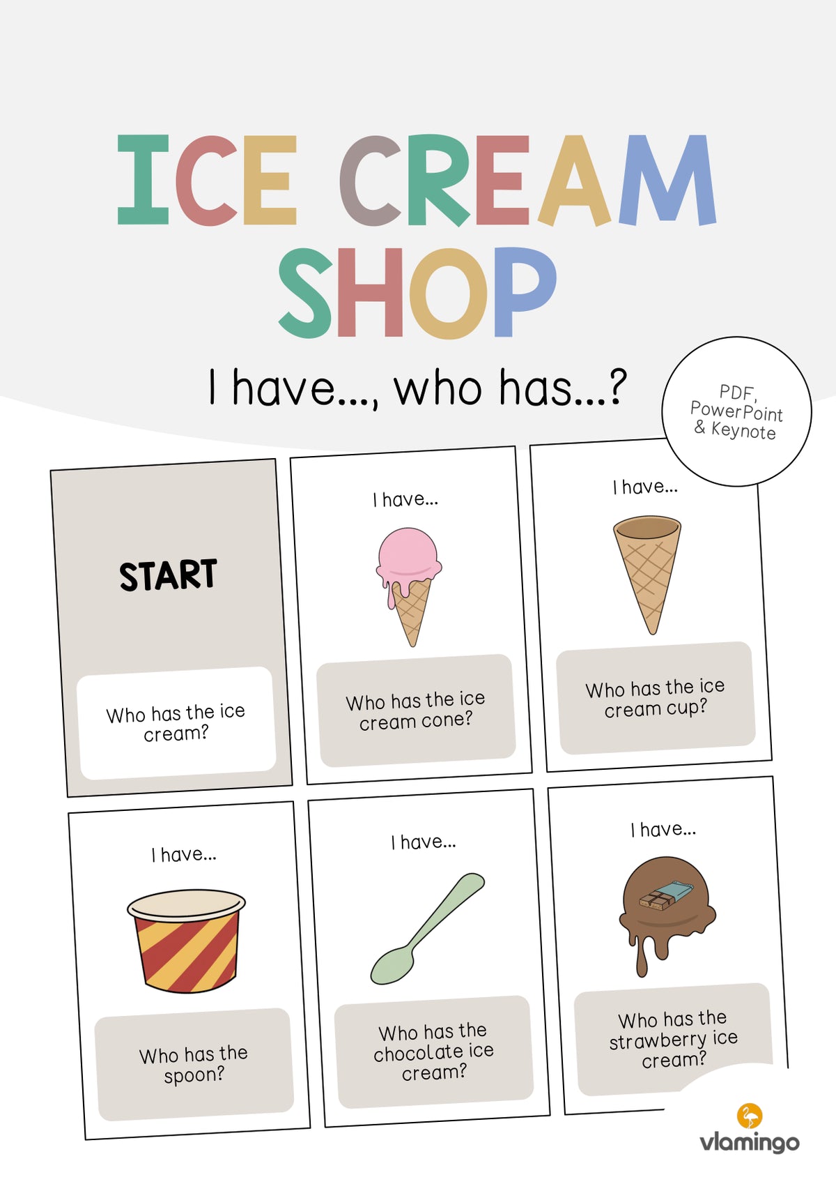 de englisch ice cream shop i have who has 001