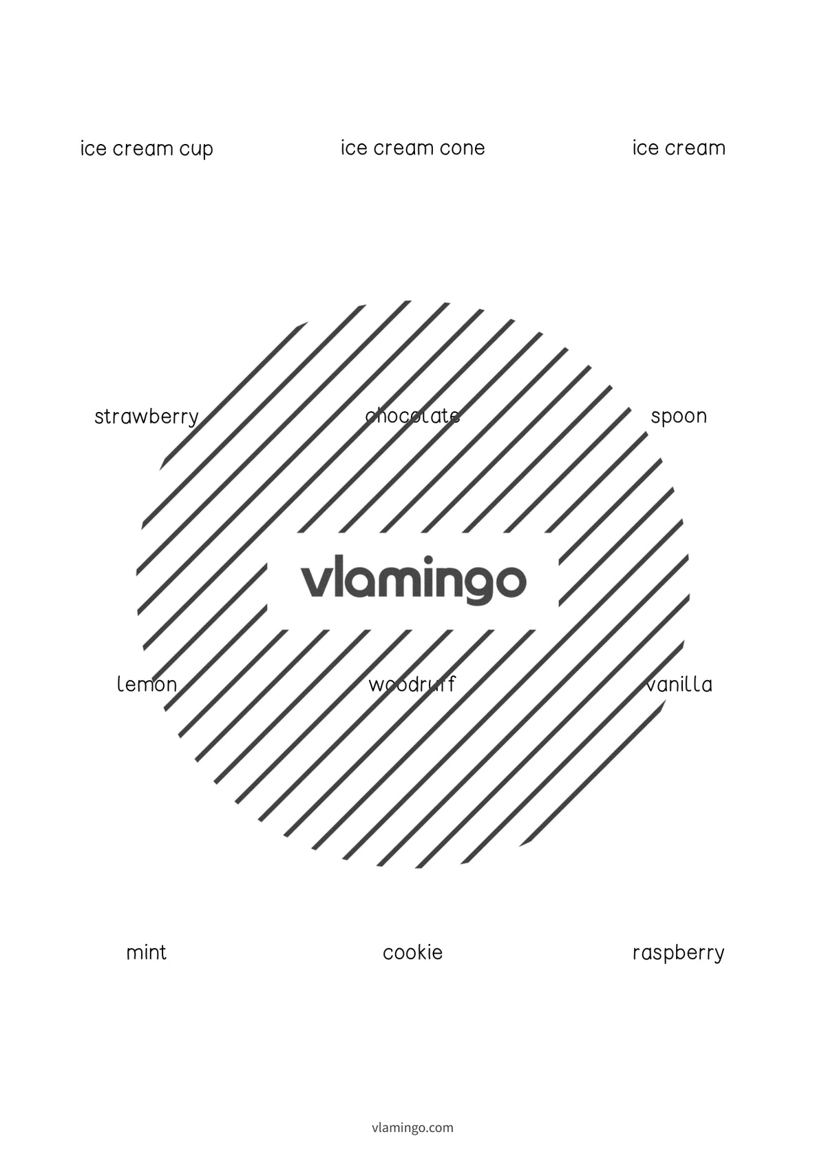 de englisch ice cream shop vocabulary cards 004