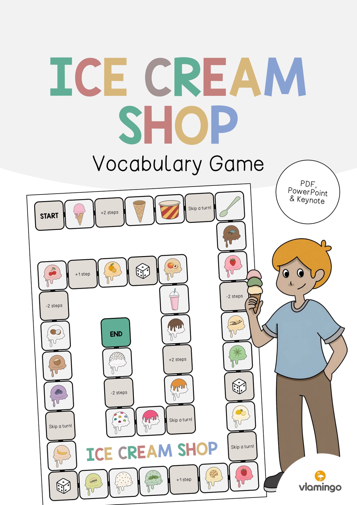 de englisch ice cream shop vocabulary game 001