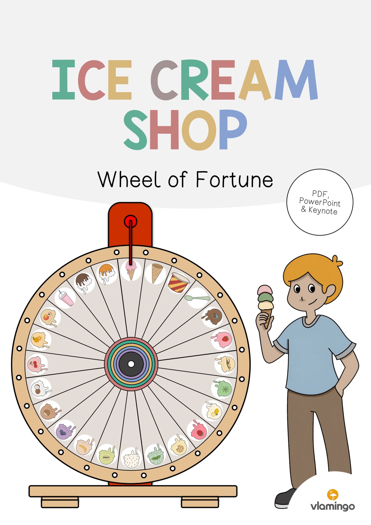 de englisch ice cream shop vocabulary wheel of fortune 001