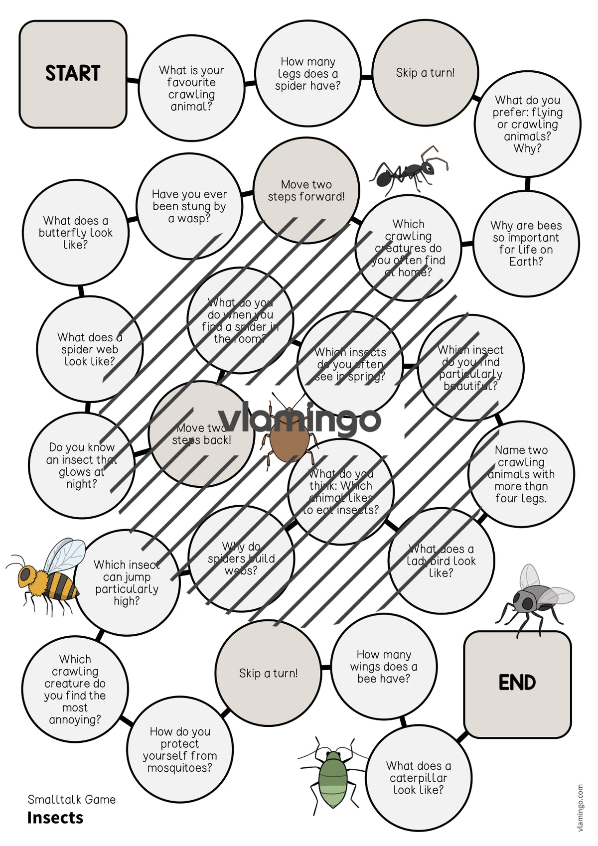 de englisch insects smalltalk game 003