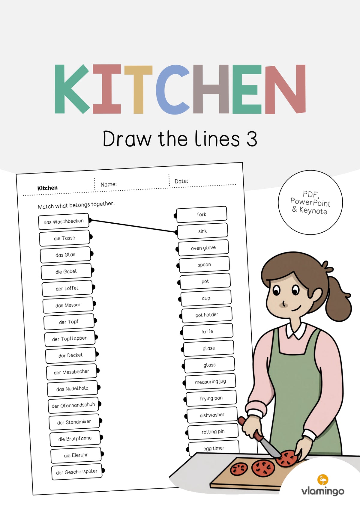 de englisch kitchen draw the lines 3 001