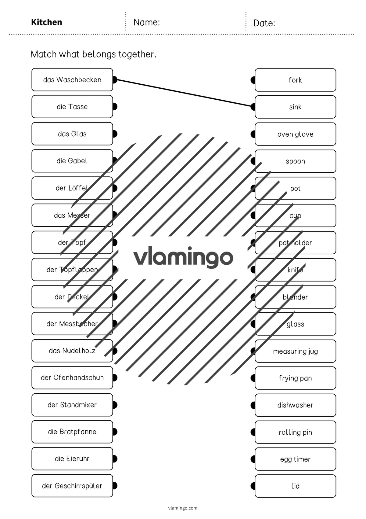 de englisch kitchen draw the lines 3 003