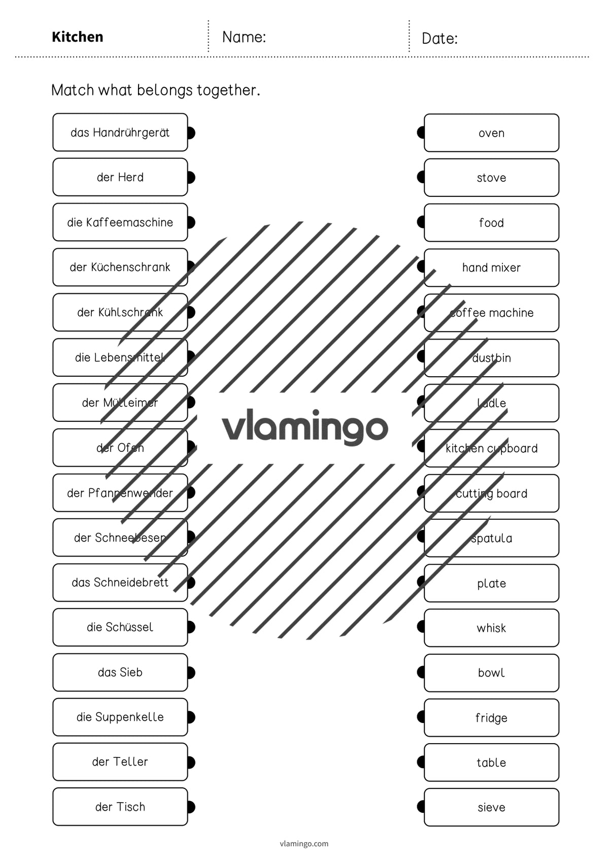 de englisch kitchen draw the lines 3 004