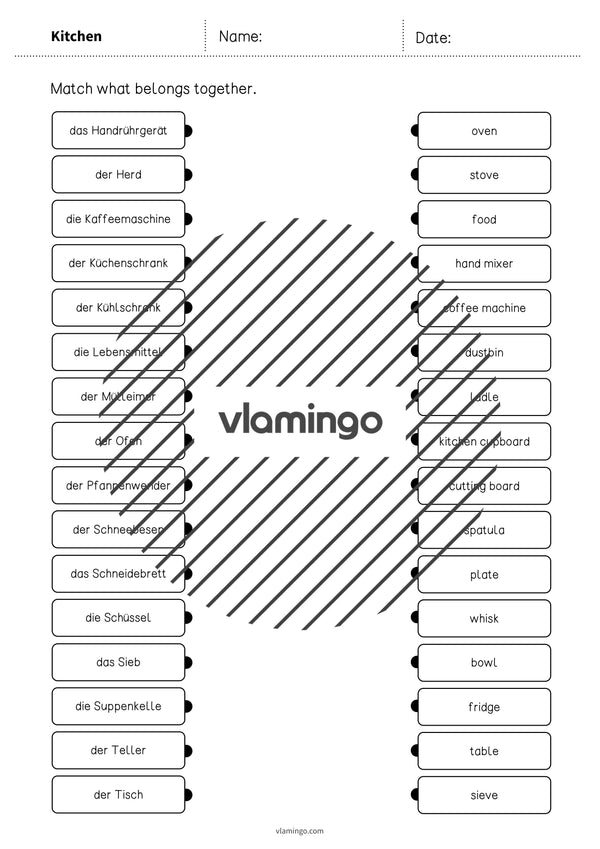 de englisch kitchen draw the lines 3 004