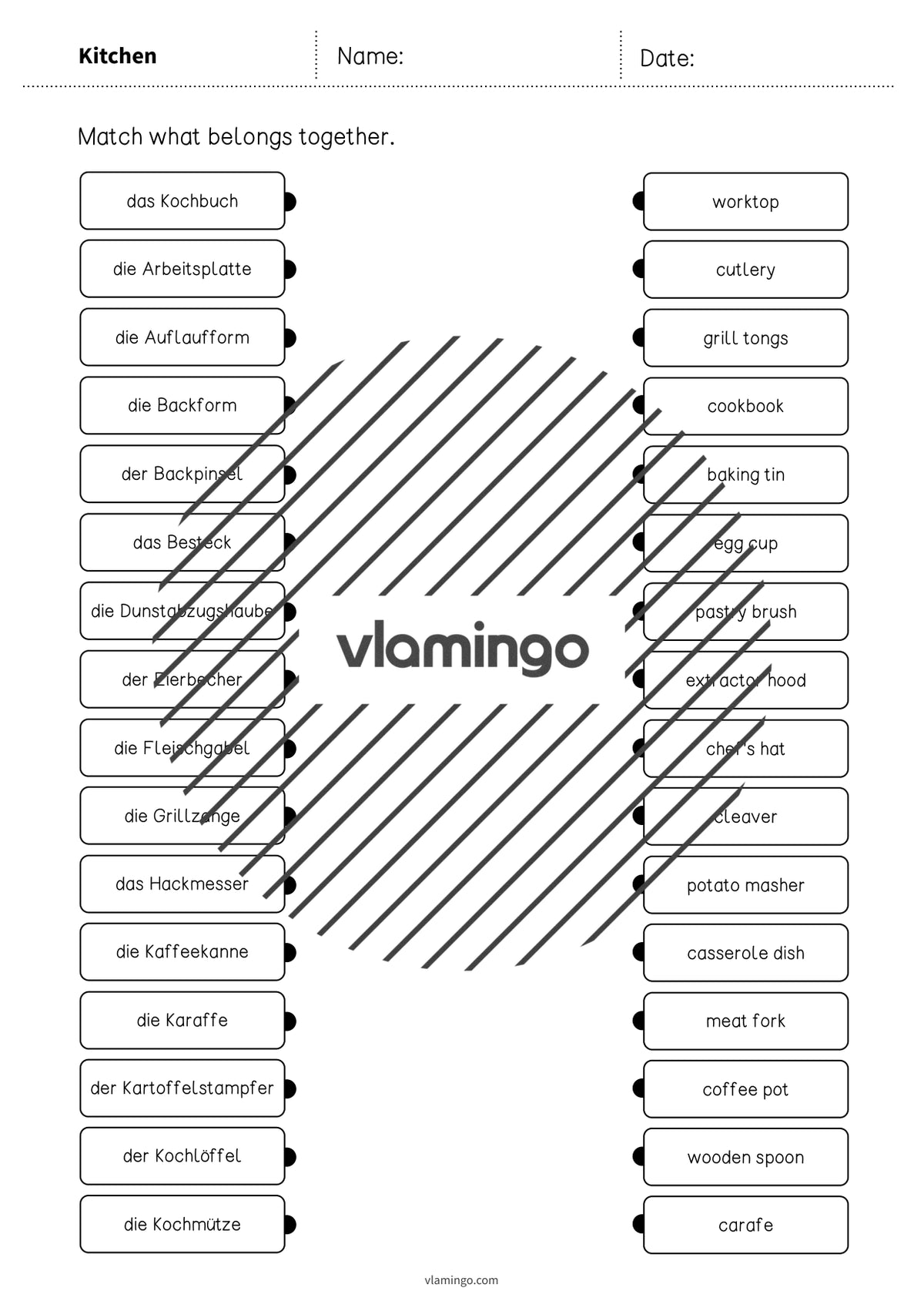 de englisch kitchen draw the lines 3 005