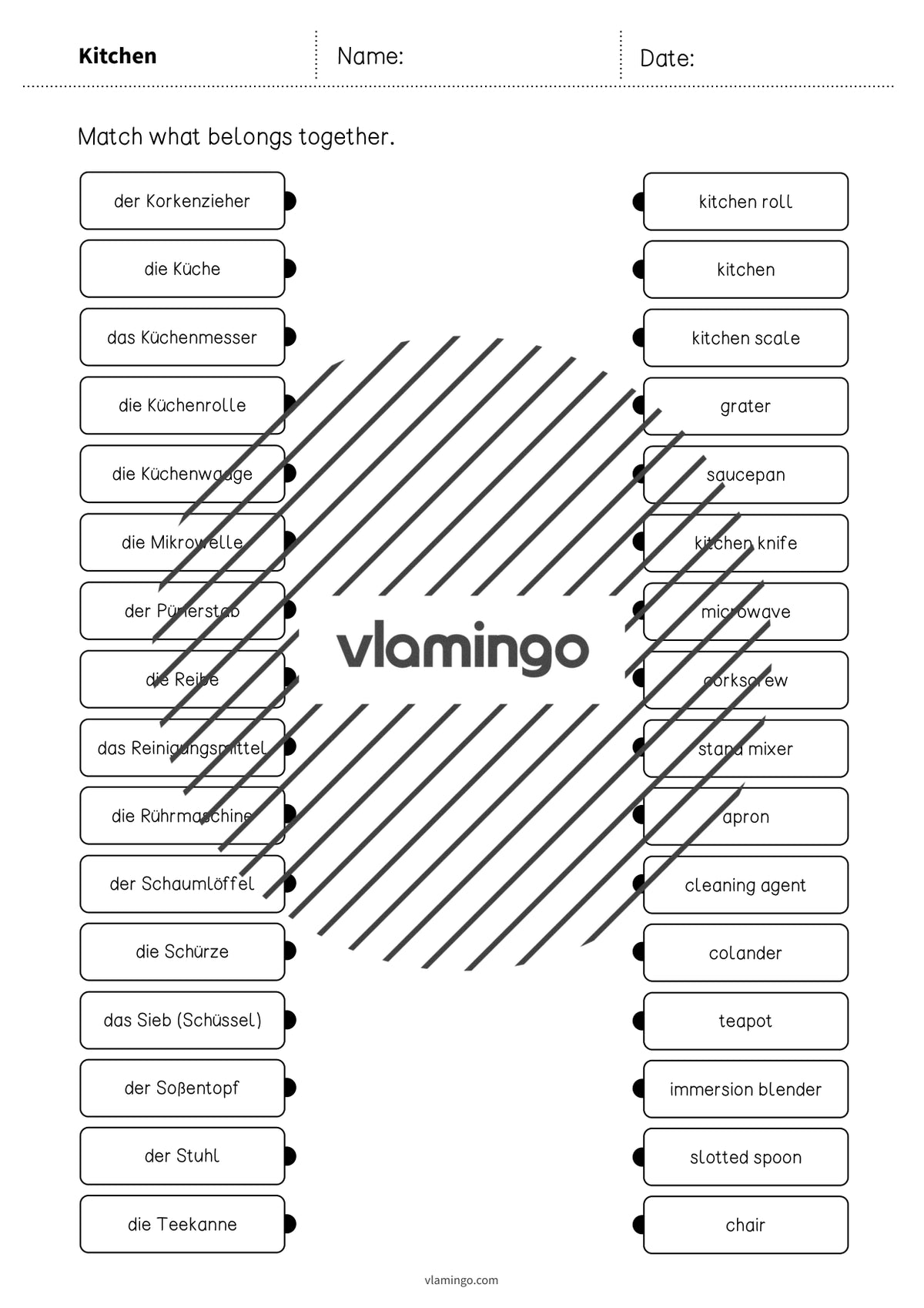 de englisch kitchen draw the lines 3 006