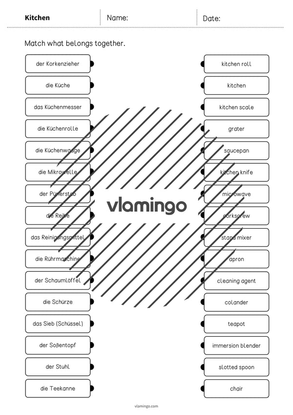 de englisch kitchen draw the lines 3 006