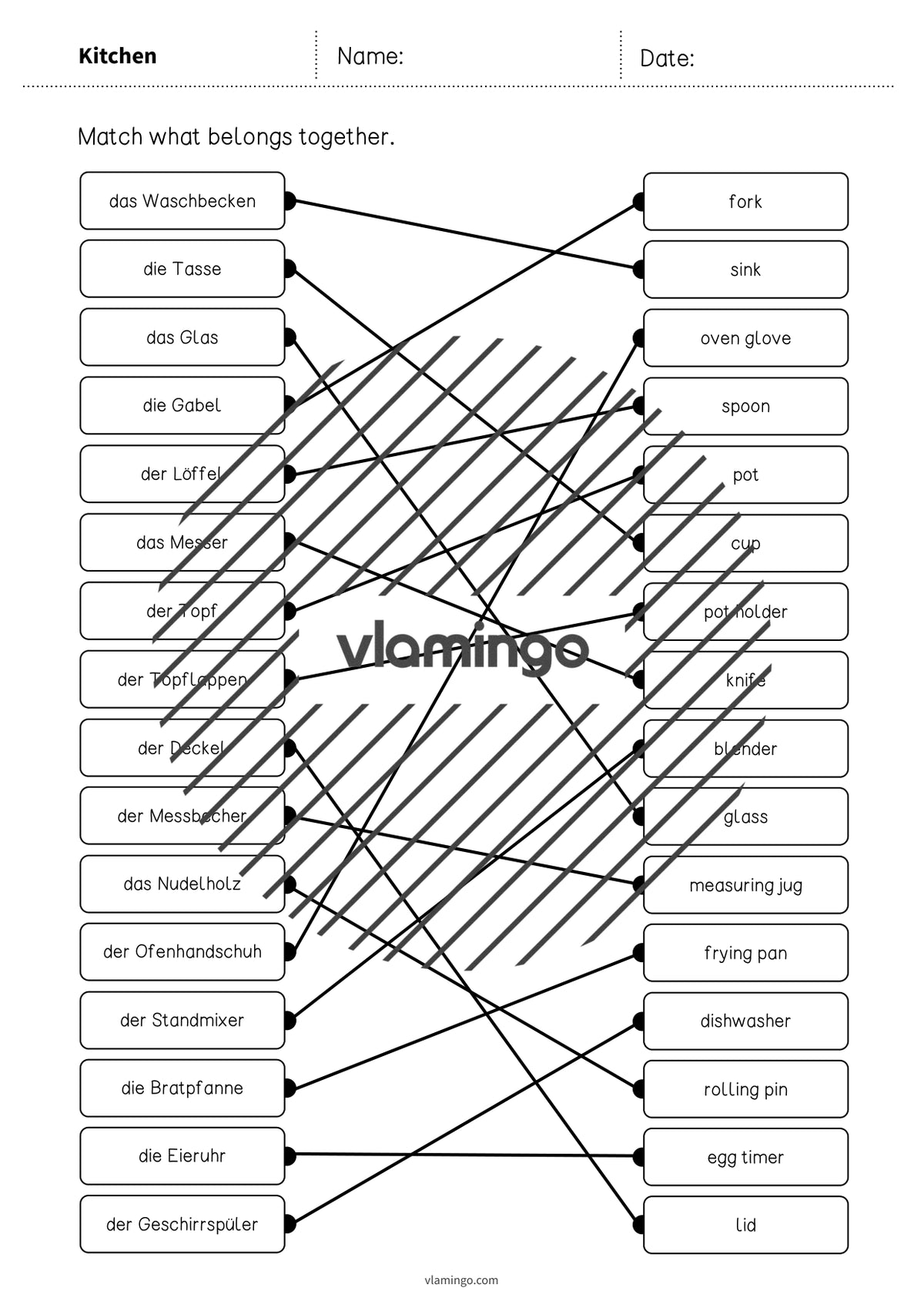 de englisch kitchen draw the lines 3 008