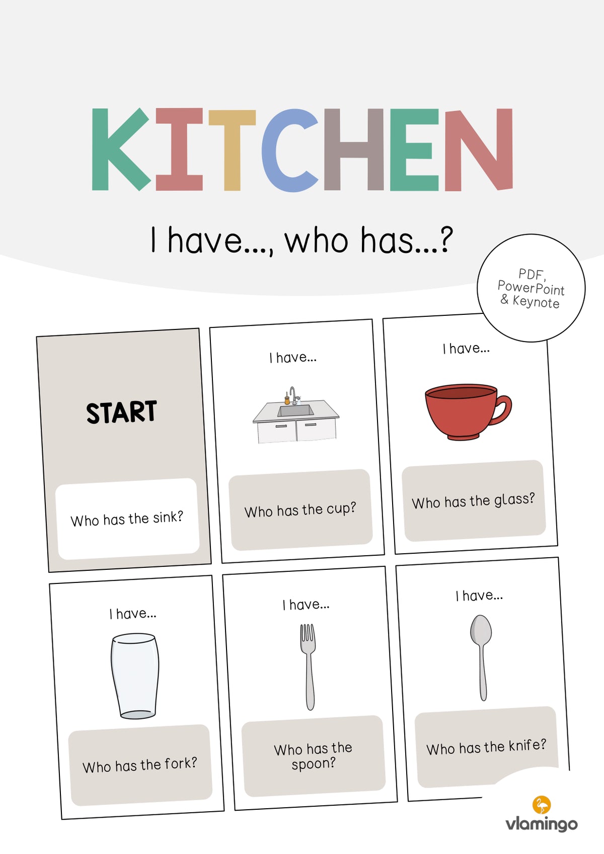 de englisch kitchen i have who has 001