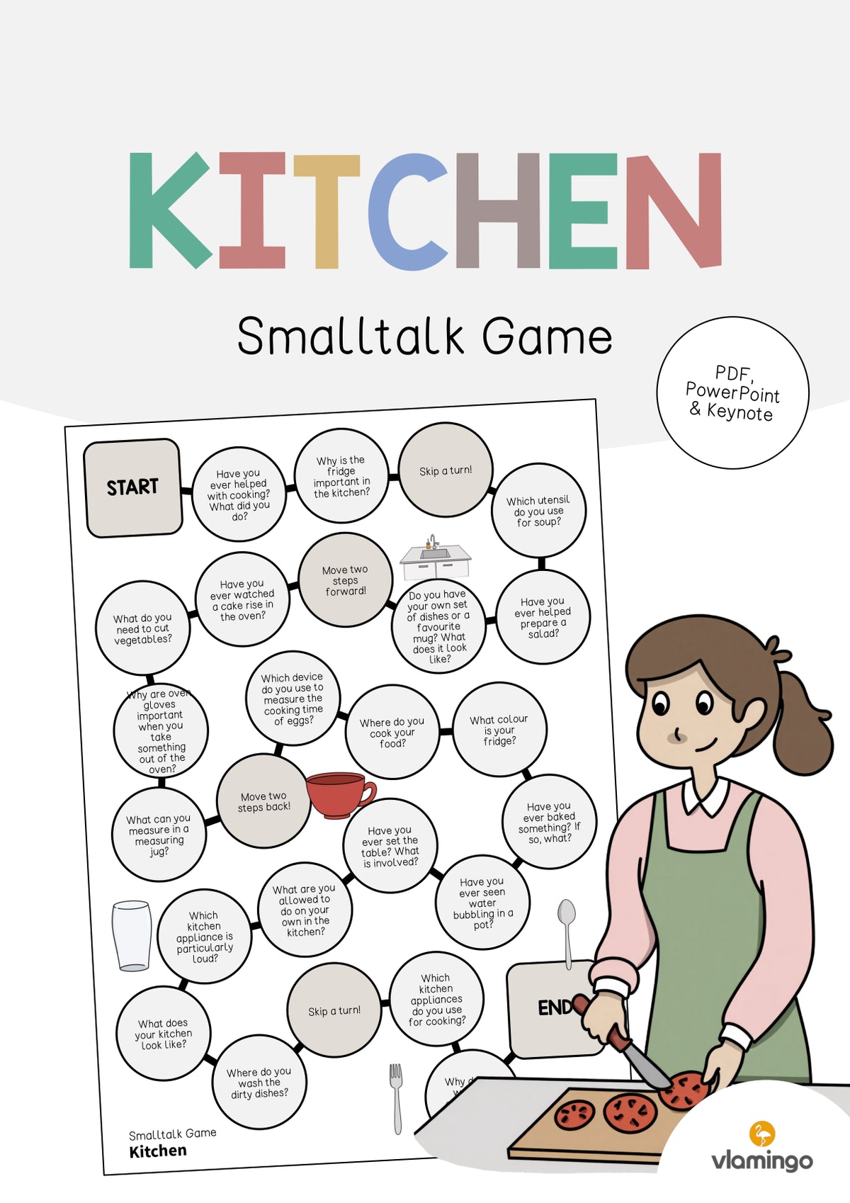 de englisch kitchen smalltalk game 001