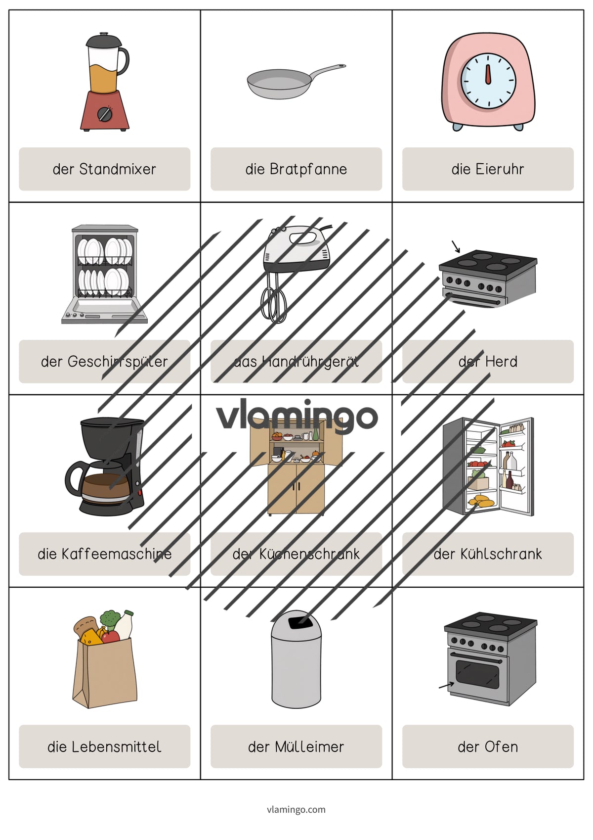 de englisch kitchen vocabulary cards 005
