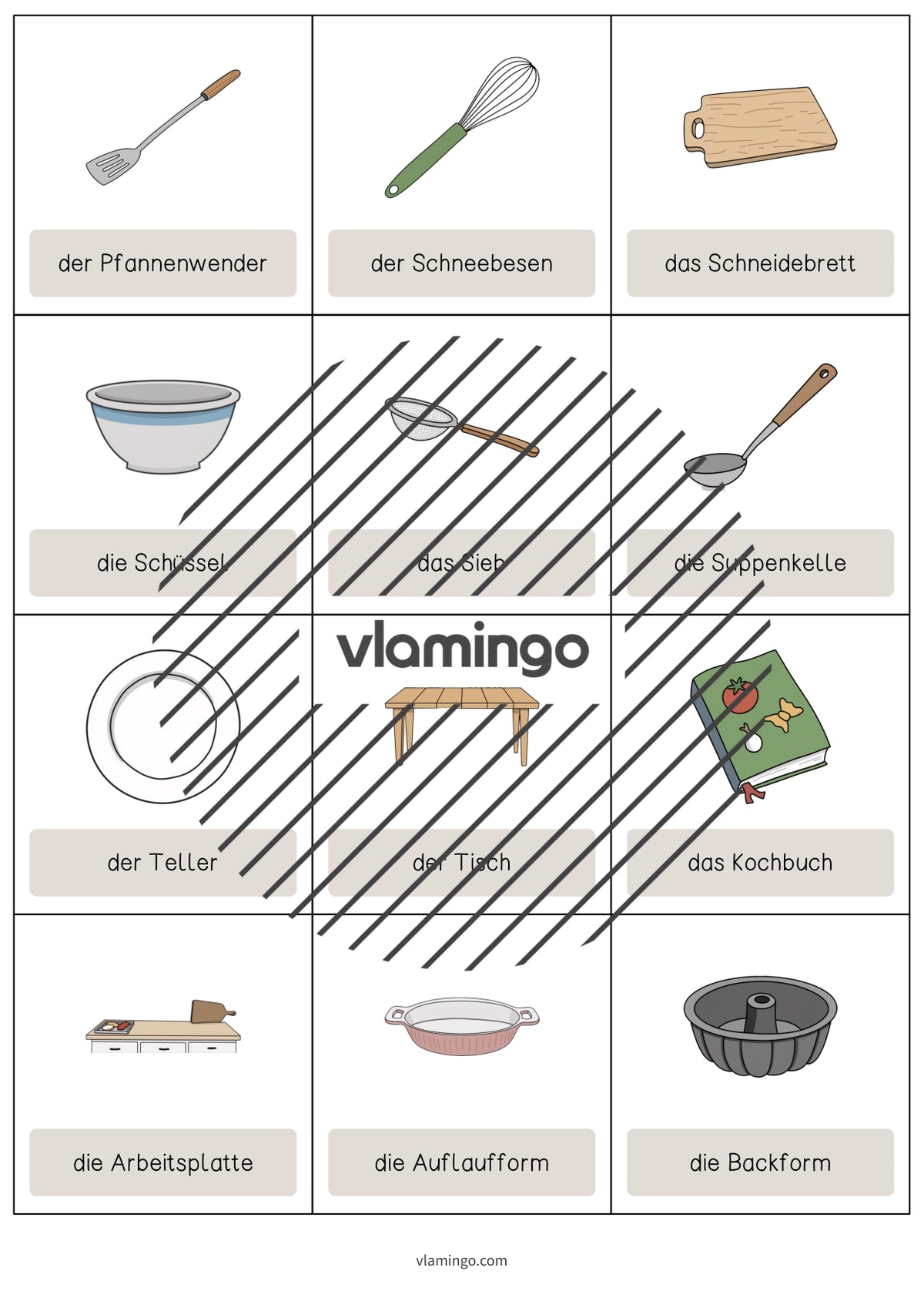 de englisch kitchen vocabulary cards 007