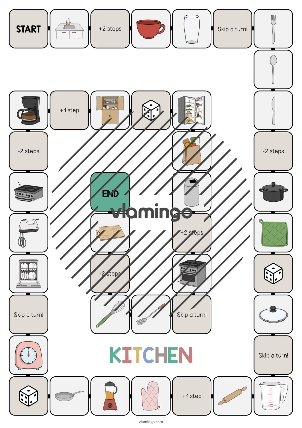 de englisch kitchen vocabulary game 003
