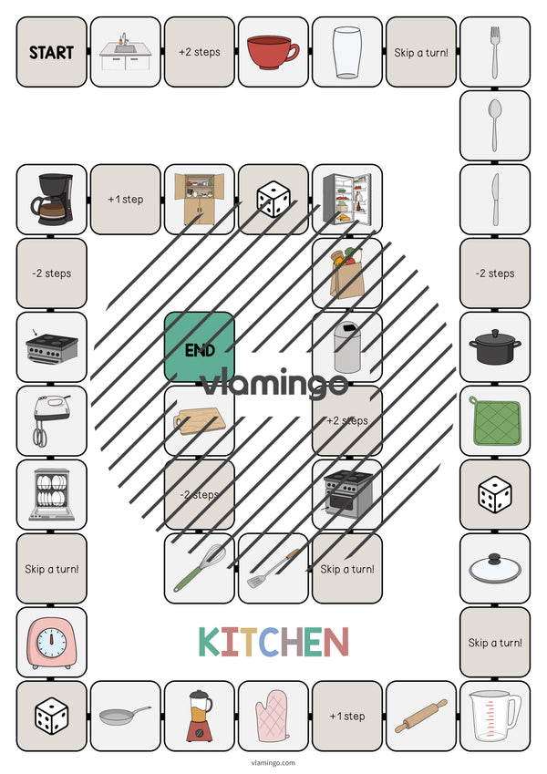 de englisch kitchen vocabulary game 003