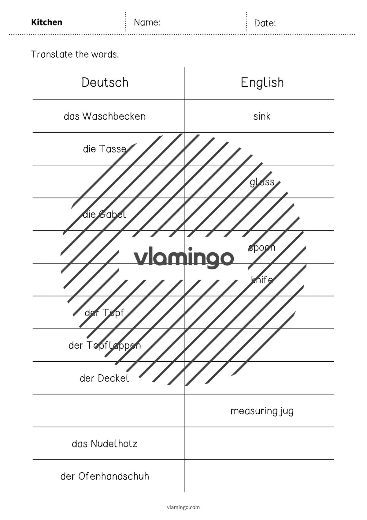 de englisch kitchen vocabulary mini test 003