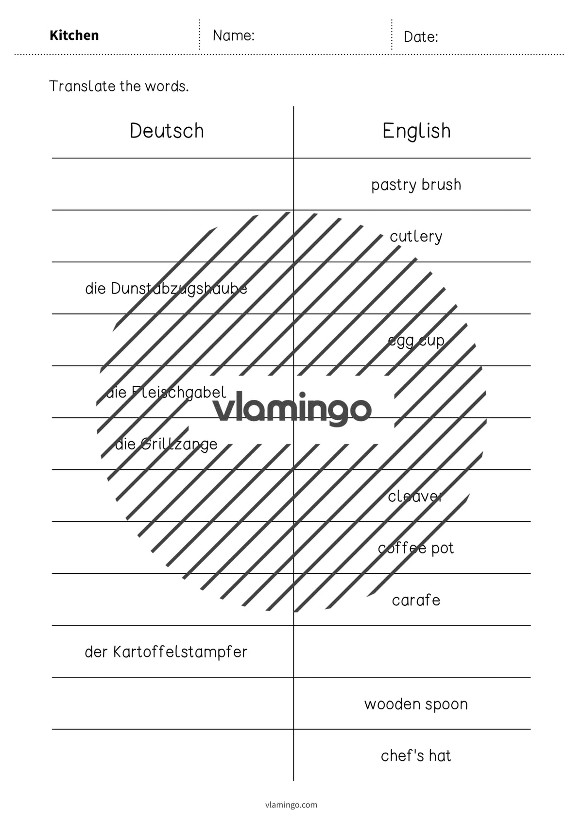 de englisch kitchen vocabulary mini test 006