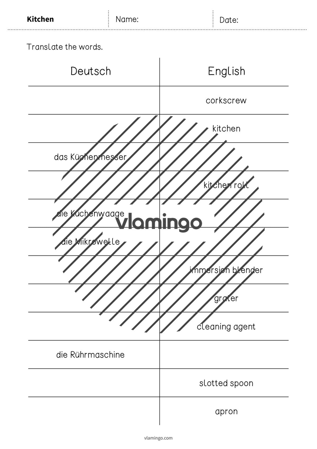 de englisch kitchen vocabulary mini test 007