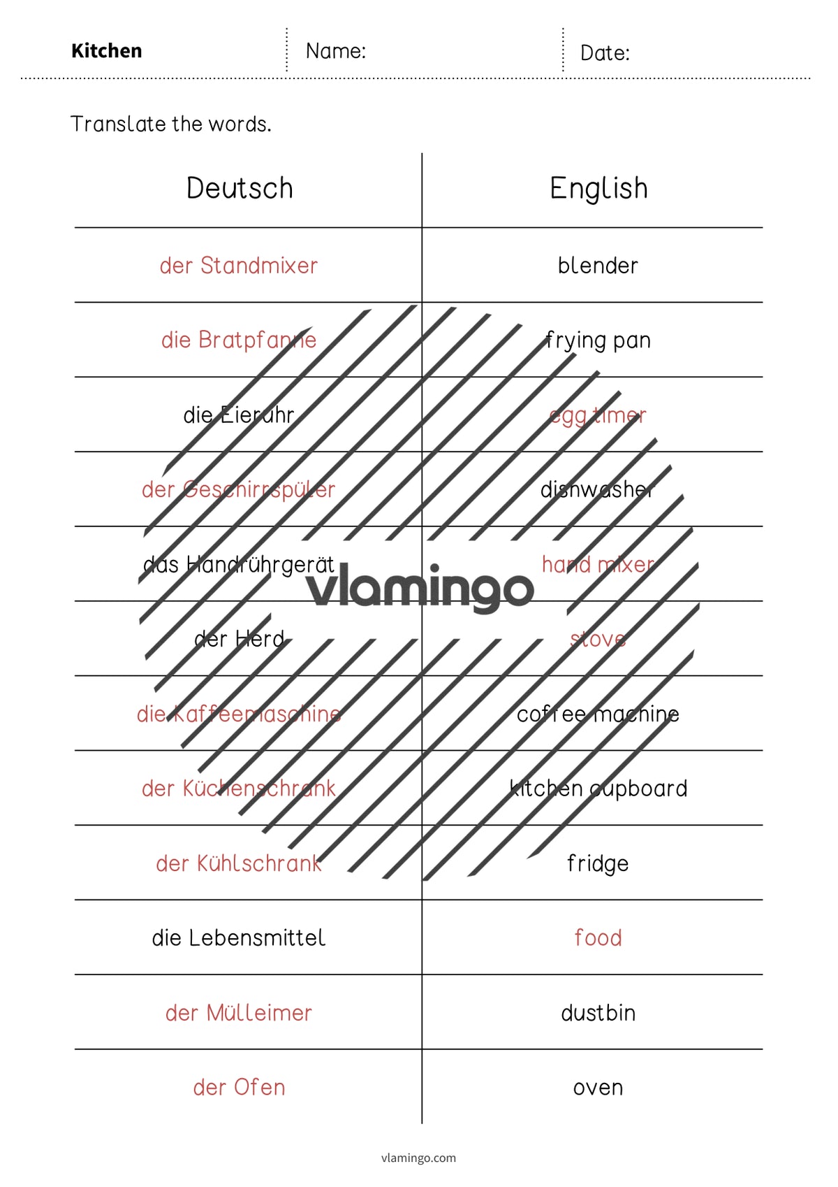 de englisch kitchen vocabulary mini test 010