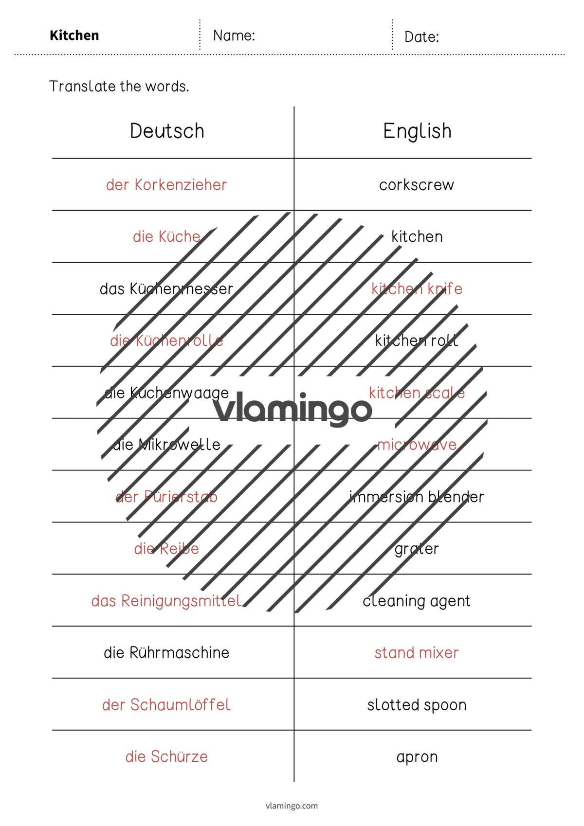 de englisch kitchen vocabulary mini test 013