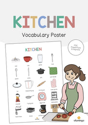 de englisch kitchen vocabulary poster 001