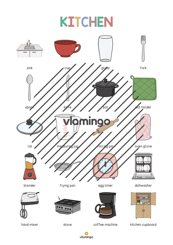 de englisch kitchen vocabulary poster 003