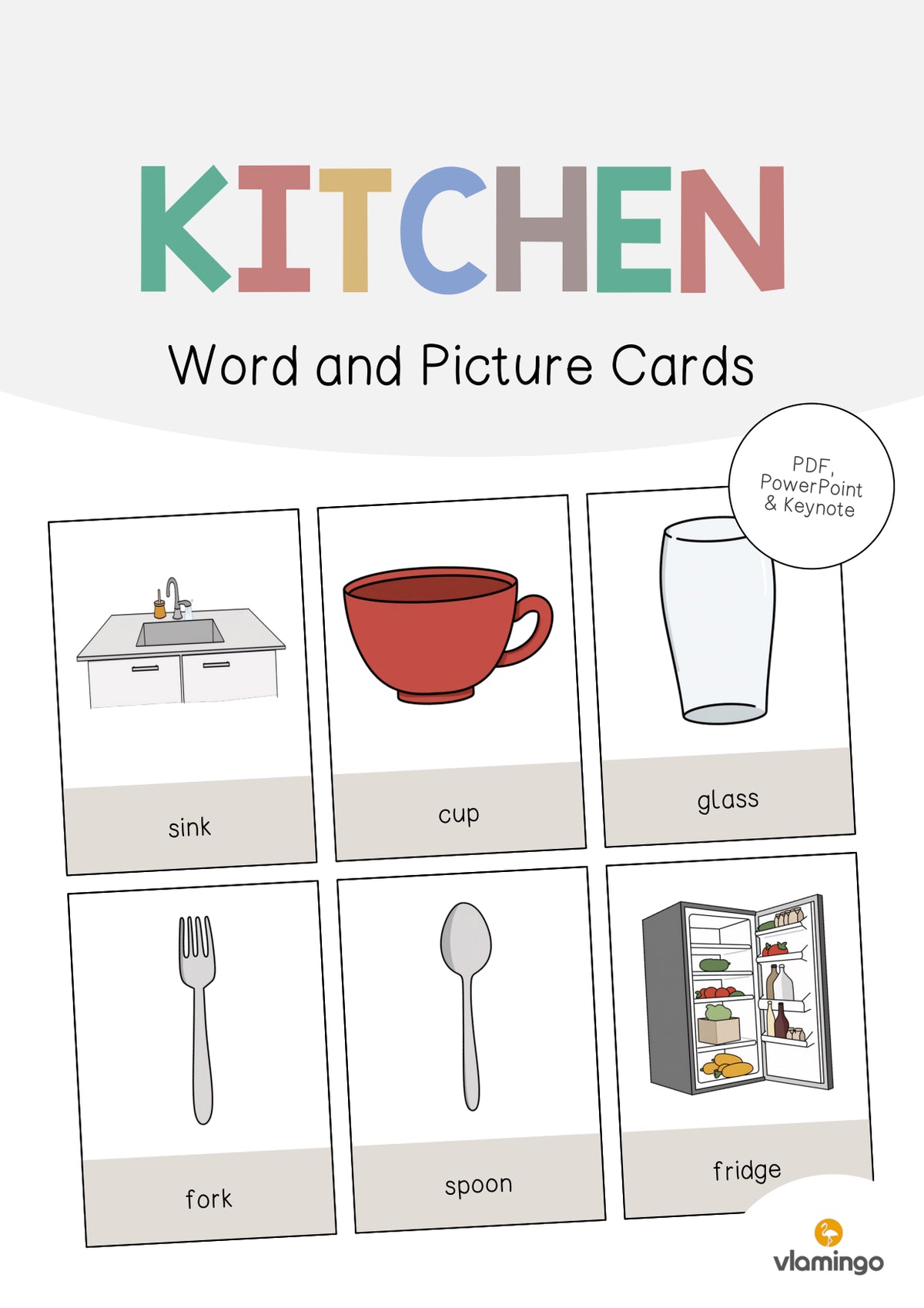 de englisch kitchen word and picture cards 001
