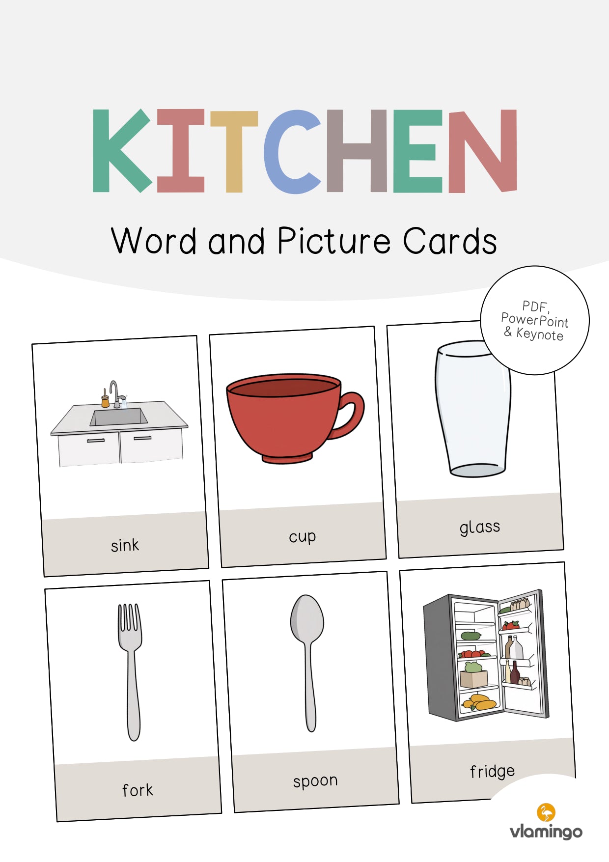 de englisch kitchen word and picture cards 001