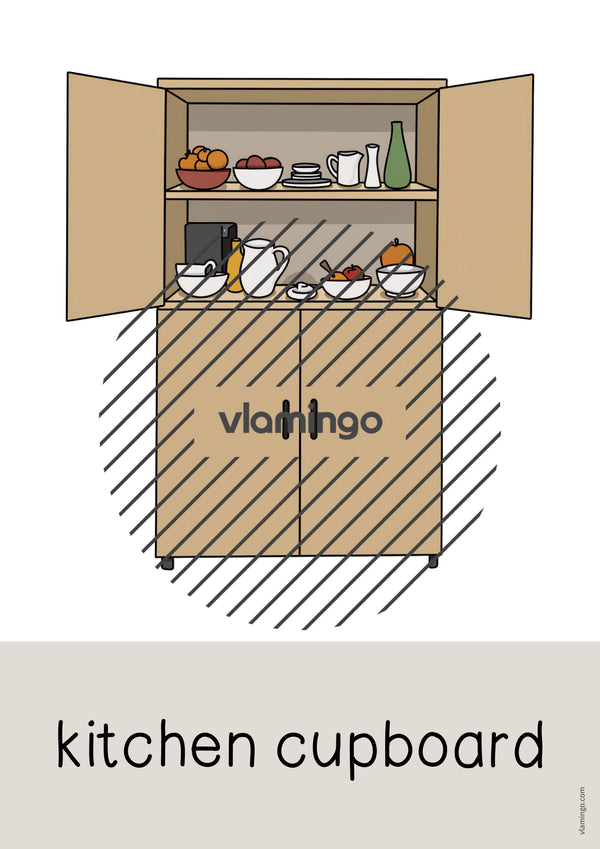 de englisch kitchen word and picture cards 022