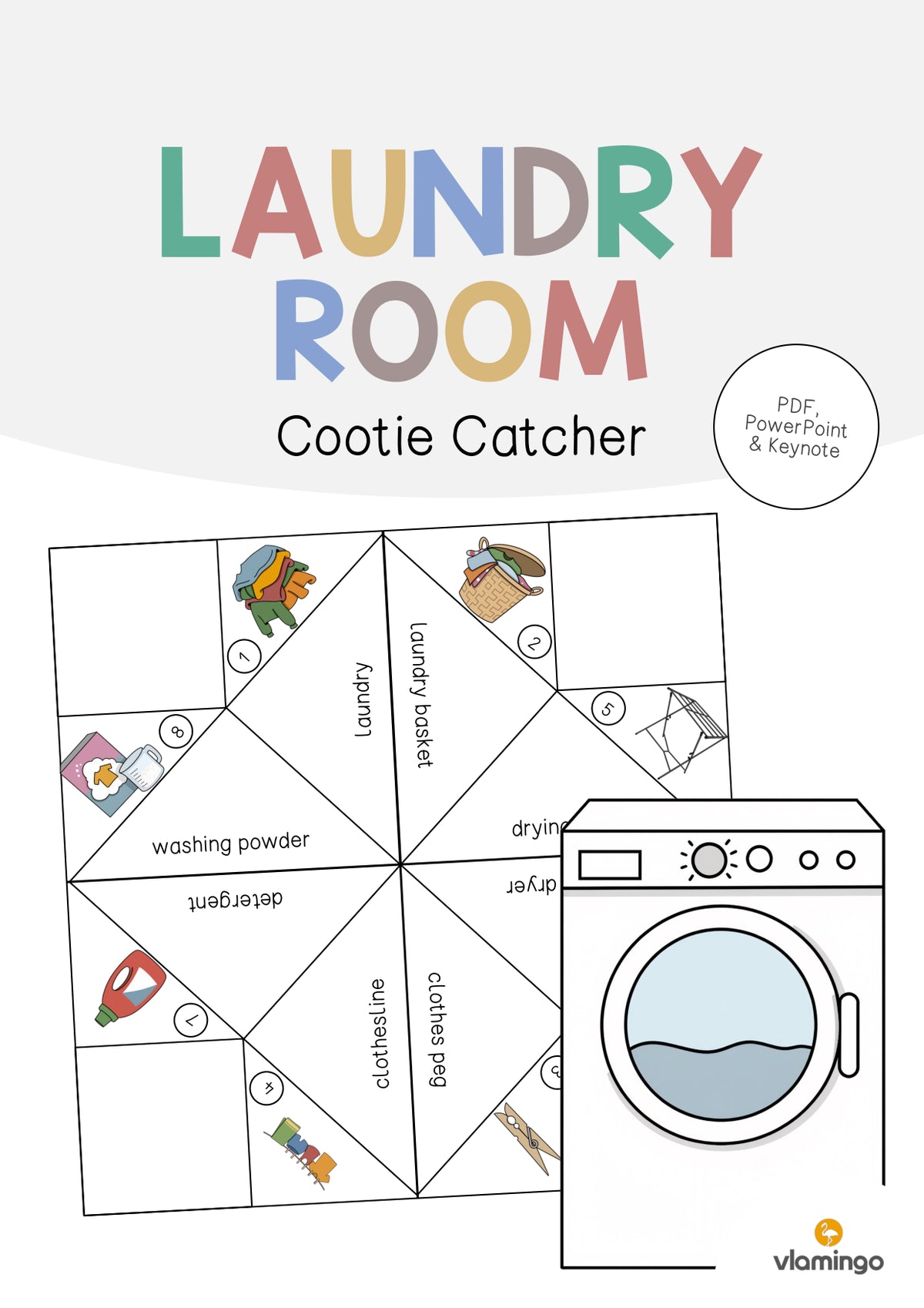 de englisch laundry room cootie catcher 001