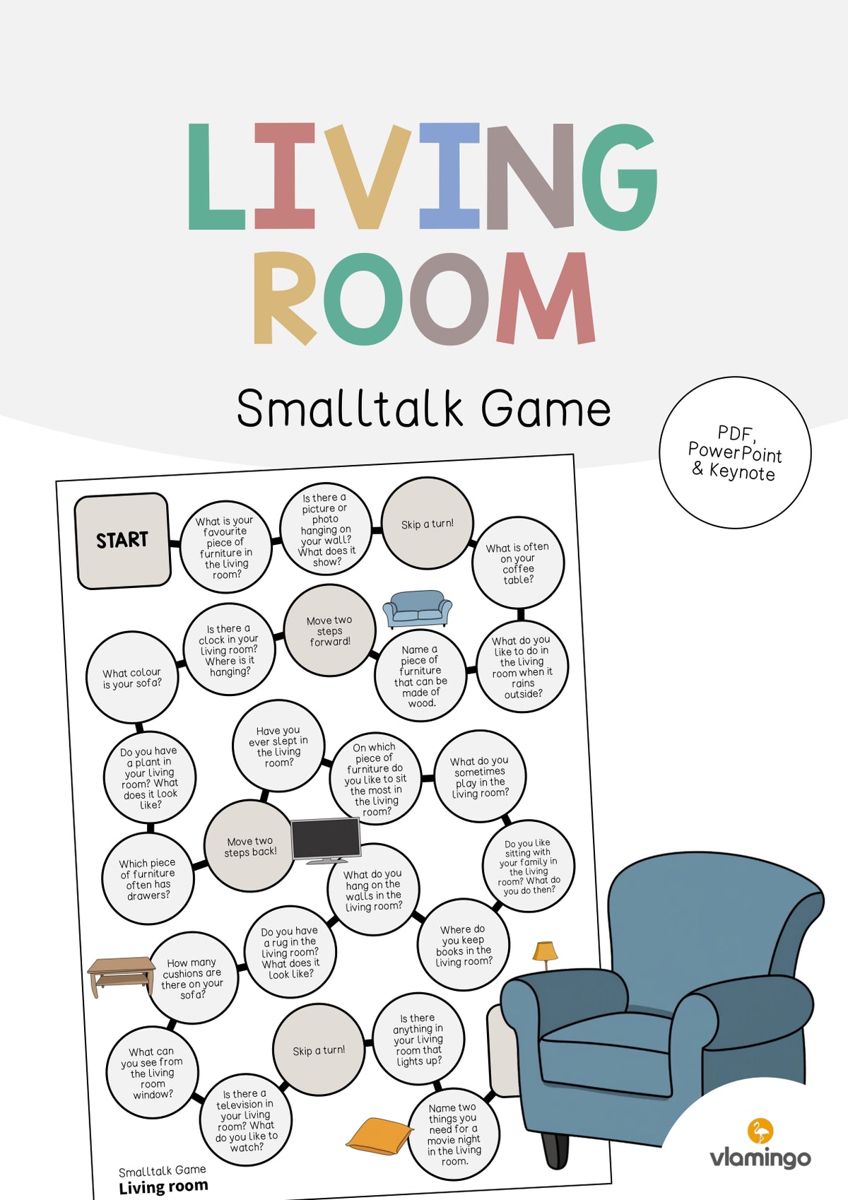 de englisch living room smalltalk game 001
