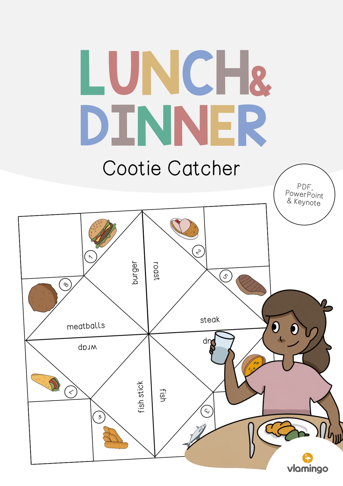 de englisch lunch dinner cootie catcher 001